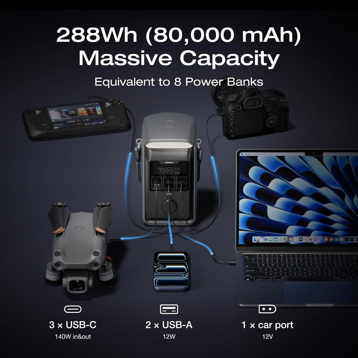 Power Bank Station TRAIL Plus 300 DC, 288Wh 80000mAh