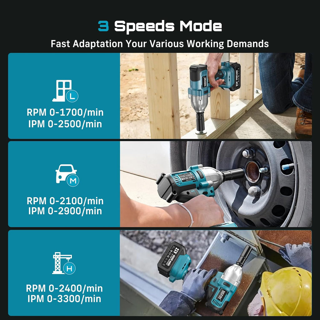 SEESII Impact Wrench 886 FT-LBS(1200N.m)1/2 Impact Gun with 2x4.0Ah Battery